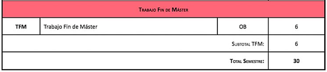 Plan de estudios-Formación Previa